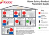 Kidde KN-COSM-IBA Hardwire Combination Smoke/Carbon Monoxide Alarm with Battery Backup and Voice Warning, Interconnectable