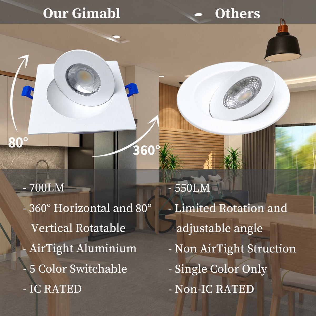 4" SQUARE GIMBAL LED SLIM PANEL, DIMMABLE, 9W, 860LM, (5CCT SWITCHABLE) 2700K-3000K-3500K-4000K-5000K, AIRTIGHT WITH JUNCTION BOX (BRUSHED NICKEL TRIM)