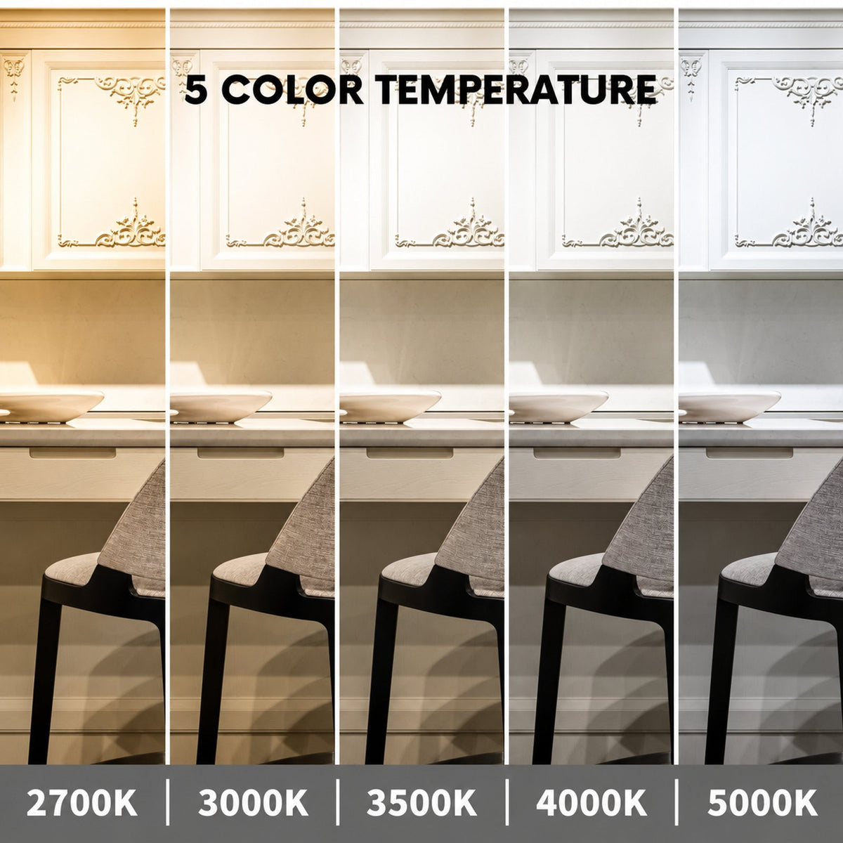 3" SQUARE SUPER-THIN LED SLIM PANEL, DIMMABLE, 7W, 500LM (5CCT SWITCHABLE)2700K-3000K-3500K-4000K-5000K, AIRTIGHT WITH JUNCTION BOX (White)