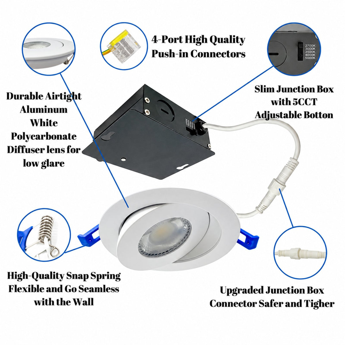 4" Round Gimbal LED Slim panel, Dimmable, 9W, 860LM, (5CCT SWITCHABLE)  2700K-3000K-3500K-4000K-5000K, Airtight with junction box (WHITE TRIM)