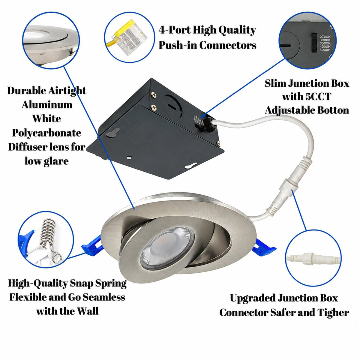 4" Round Gimbal LED Slim panel, Dimmable, 9W, 860LM, (5CCT SWITCHABLE) 2700K-3000K-3500K-4000K-5000K, Airtight with junction box (BRUSHED NICKEL TRIM)
