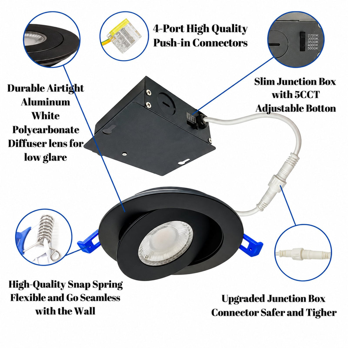 4" Round Gimbal LED Slim panel, Dimmable, 9W, 860LM, 5CCT SWITCHABLE (2700K/3000K/3500K/4000K/5000K), Airtight with junction box (Black Trim)