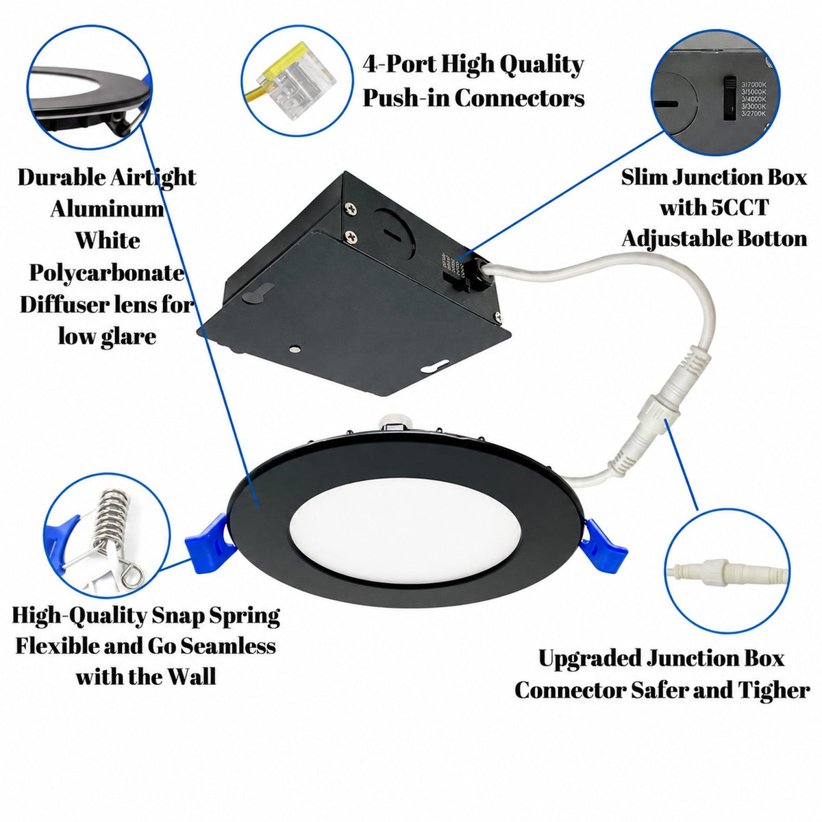 4" ROUND SUPER-THIN LED SLIM PANEL, DIMMABLE, 12W, 870LM (5CCT SWITCHABLE) 2700k-3000k-3500k-4000k-5000k, AIRTIGHT WITH JUNCTION BOX  ( Black Trim)