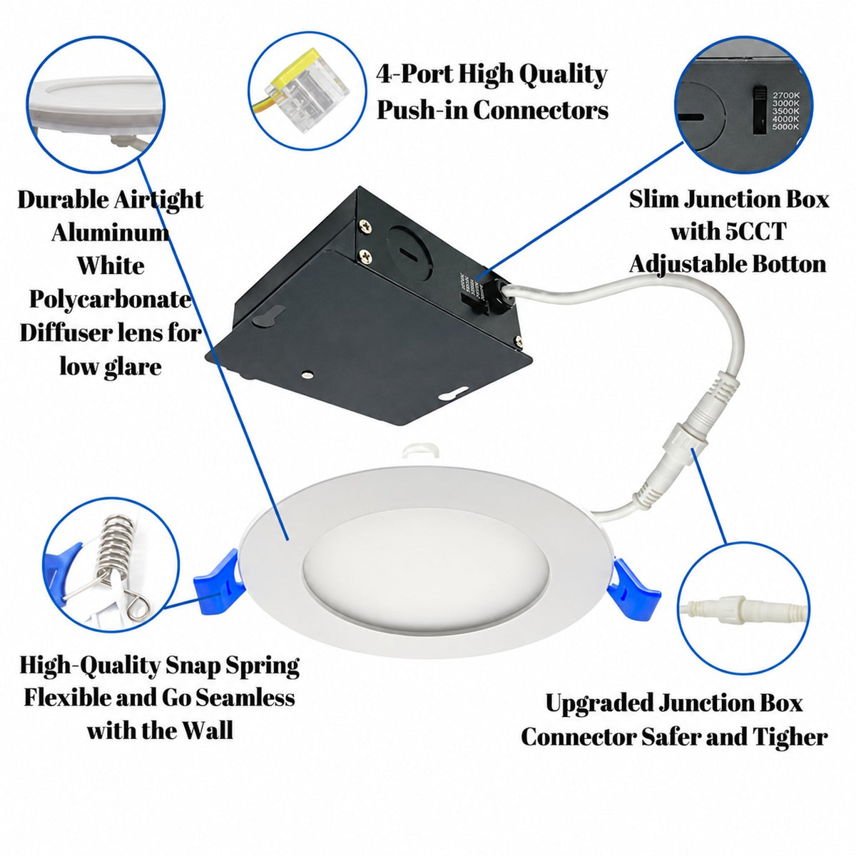 4" ROUND SUPER-THIN LED SLIM PANEL, DIMMABLE, 12W, 1100LM (5CCT SWITCHABLE) 2700k-3000K-3500k-4000K-5000K, AIRTIGHT WITH JUNCTION BOX