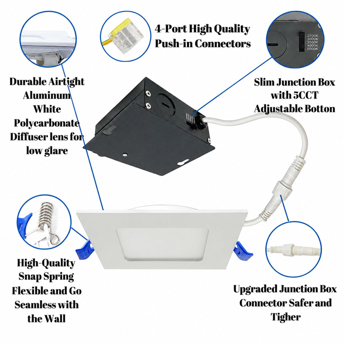 4" SQUARE SUPER-THIN LED SLIM PANEL, DIMMABLE, 12W, 870LM (5CCT SWITCHABLE)2700K-3000K-3500K-4000K-5000K, AIRTIGHT WITH JUNCTION BOX