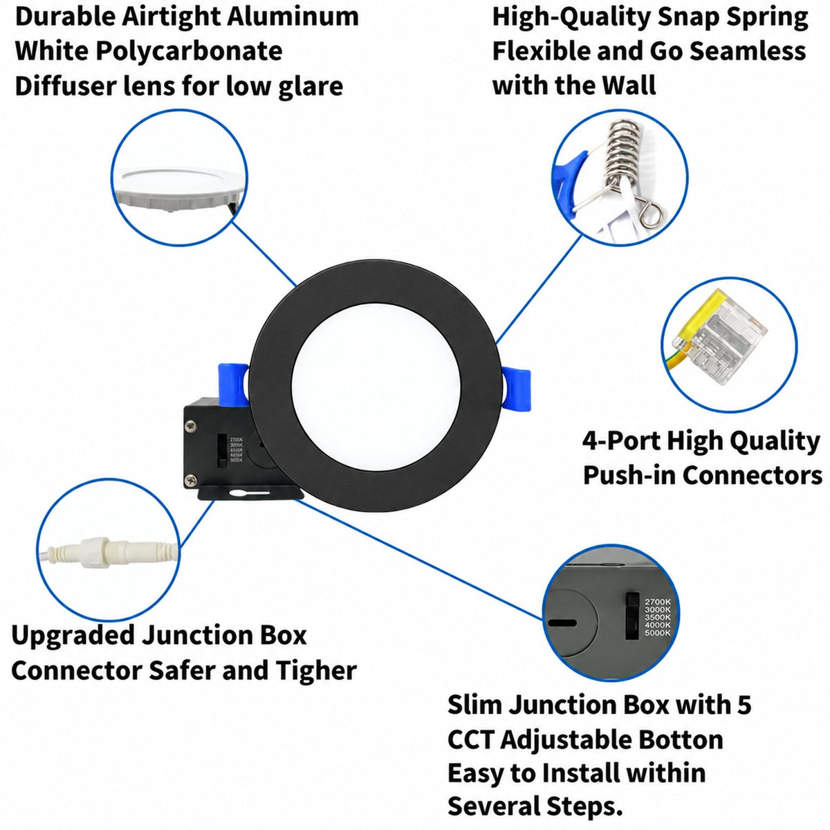 3.5" ROUND SUPER-THIN LED SLIM PANEL, DIMMABLE, 7W, 500LM (5CCT SWITCHABLE) 2700K-3000K-3500K-4000K-5000K, AIRTIGHT WITH JUNCTION BOX  (Black Trim)