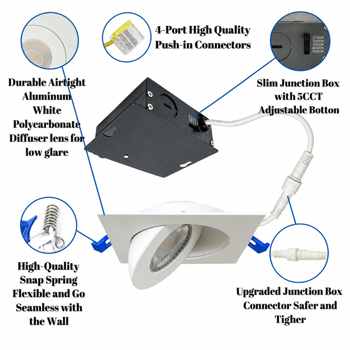 4" SQUARE GIMBAL LED SLIM PANEL, DIMMABLE, 9W, 700LM, (5CCT SWITCHABLE) 2700K-3000K-3500K-4000K-5000K, AIRTIGHT WITH JUNCTION BOX (WHITE TRIM)