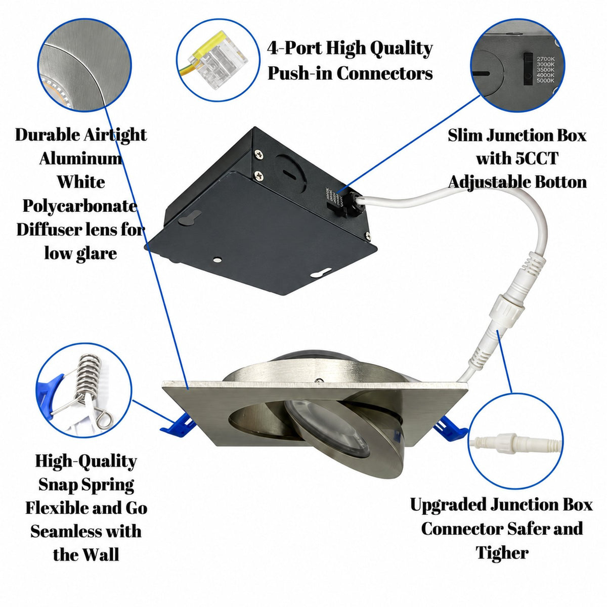 4" SQUARE GIMBAL LED SLIM PANEL, DIMMABLE, 9W, 860LM, (5CCT SWITCHABLE) 2700K-3000K-3500K-4000K-5000K, AIRTIGHT WITH JUNCTION BOX (BRUSHED NICKEL TRIM)