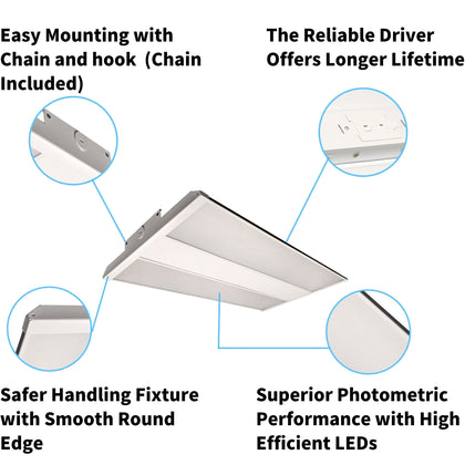 RS 230W LED Linear High Bay Light, 30,000LM Superior Brightness Commercial LED Light, Professional Thermal Management, CRI 80+