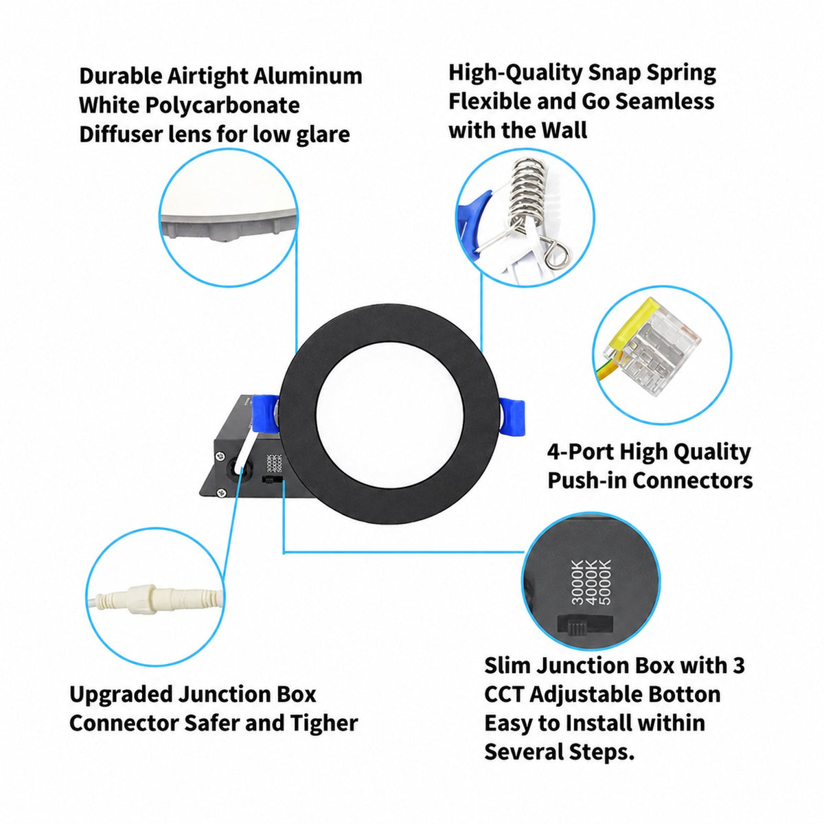 6" Round SUPER-THIN LED SLIM PANEL, DIMMABLE, 15W, 1000LM (3CCT SWITCHABLE) 3000K-4000K-5000K, AIRTIGHT WITH JUNCTION BOX (Black Trim) - Reno Supplies