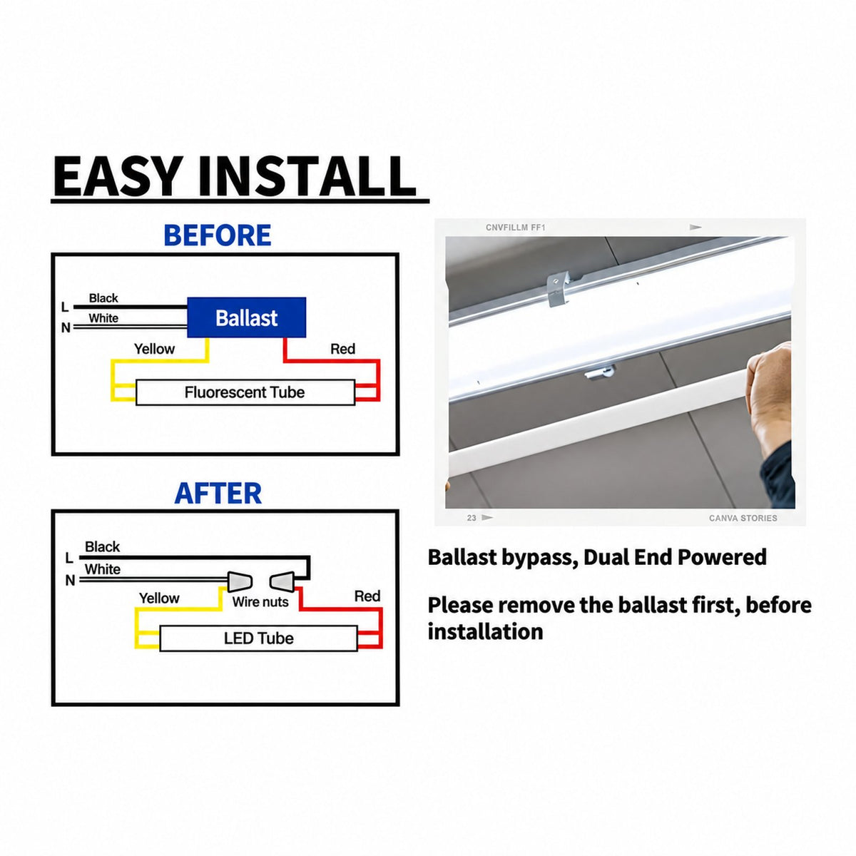 4FT T8 LED Tube Light, Type B, 17W, 2200 LM, Dual-Ended Ballast by-Pass, 48’’ Fluorescent Light Bulbs Replacement (4000K/5000K)