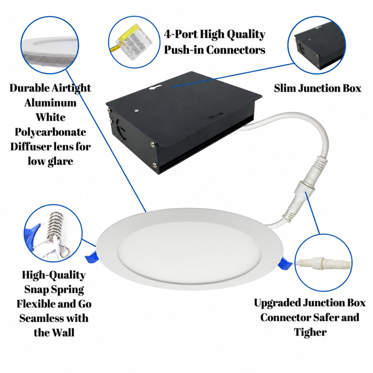 8" ROUND SUPER-THIN LED SLIM PANEL, DIMMABLE, 24W, 2050LM (5CCT SWITCHABLE) 2700K-3000K-3500K-4000K-5000K, AIRTIGHT WITH JUNCTION BOX