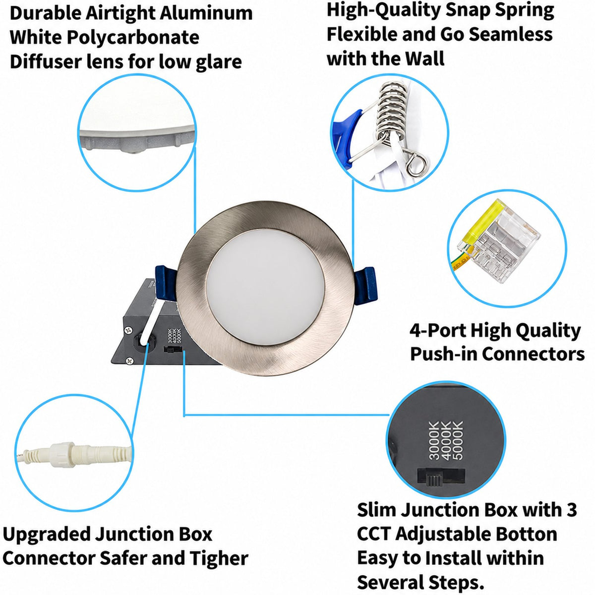 4" ROUND SUPER-THIN LED SLIM PANEL, DIMMABLE, 12W, 750LM (3CCT SWITCHABLE) 3000K-4000K-5000K, AIRTIGHT WITH JUNCTION BOX