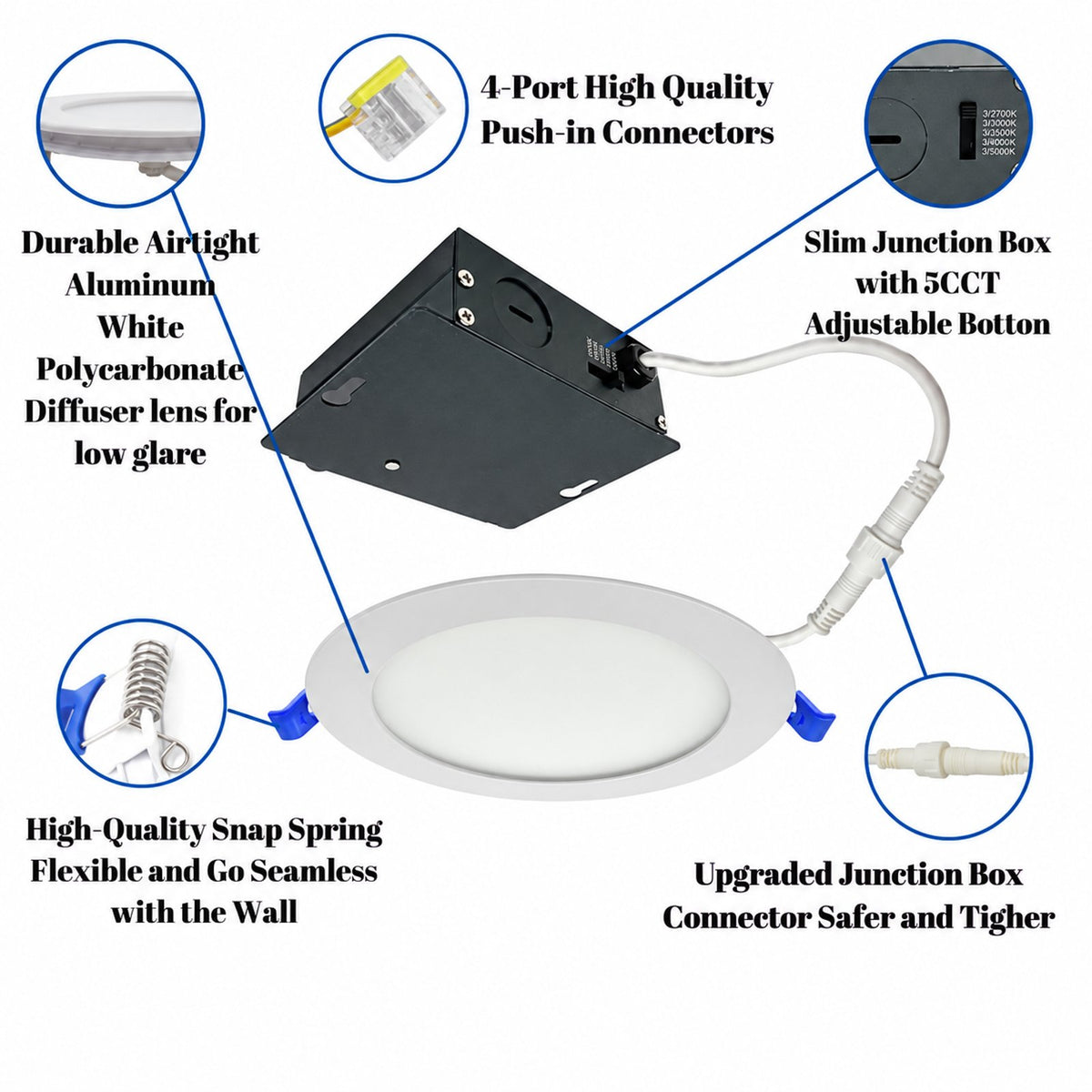 6" Round SUPER-THIN LED SLIM PANEL, DIMMABLE, 15W, 1000LM (5CCT SWITCHABLE) 2700K-3000K-3500K-4000K-5000K, AIRTIGHT WITH JUNCTION BOX (White Trim)