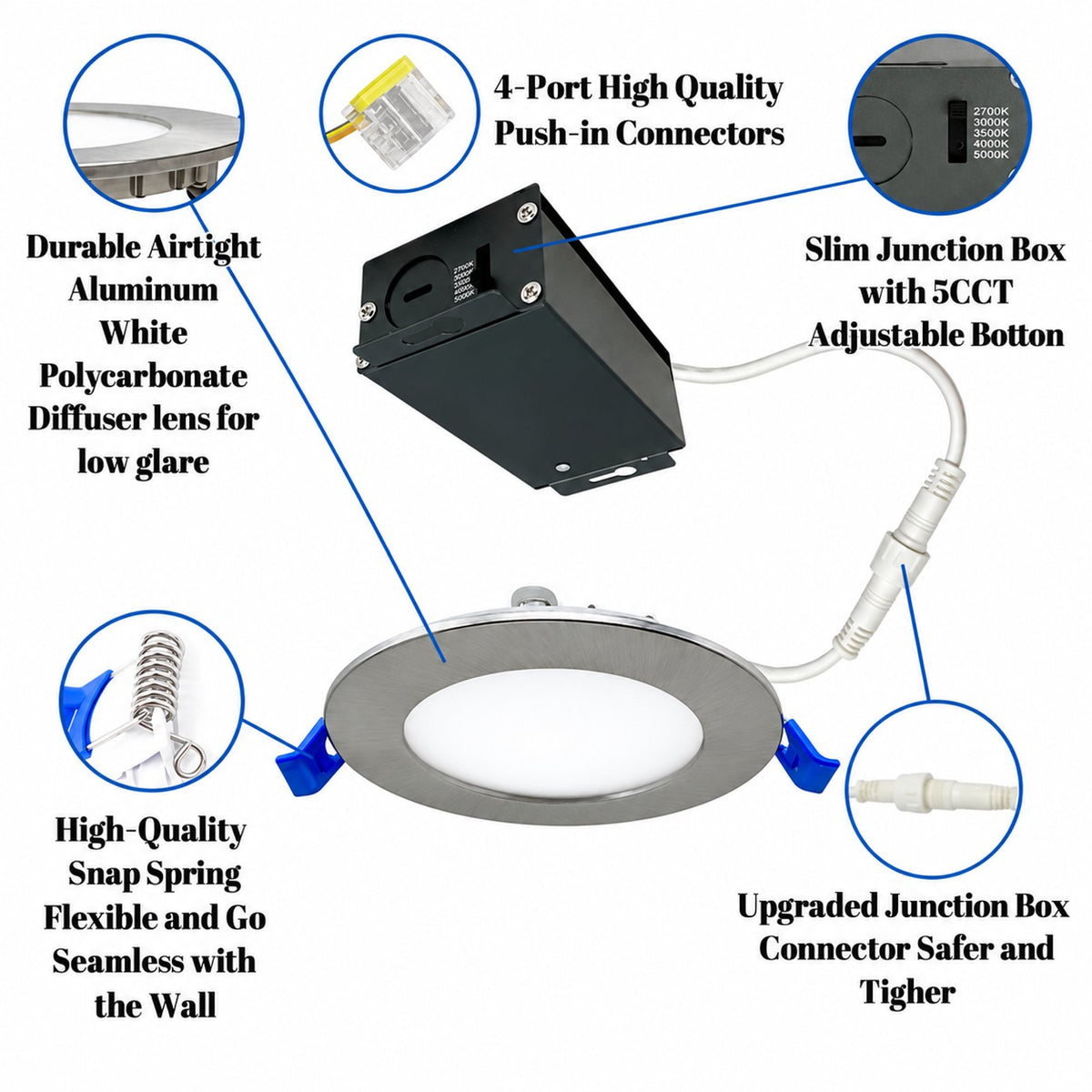 3.5" ROUND SUPER-THIN LED SLIM PANEL, DIMMABLE, 7W, 500LM (5CCT SWITCHABLE) 2700K-3000K-3500K-4000K-5000K, AIRTIGHT WITH JUNCTION BOX  (Brushed Nickel Trim)